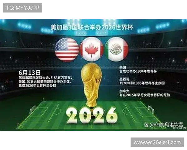 2026年世界杯正赛已确认32席，哪些国家将首次亮相世界杯舞台