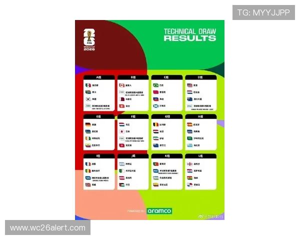 2026年美加墨世界杯比赛时间安排及具体月份介绍