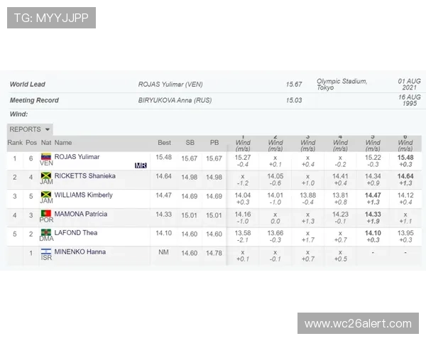 从1930年至2022年历届世界杯决赛比分完整版全记录，了解足球历史的辉煌瞬间